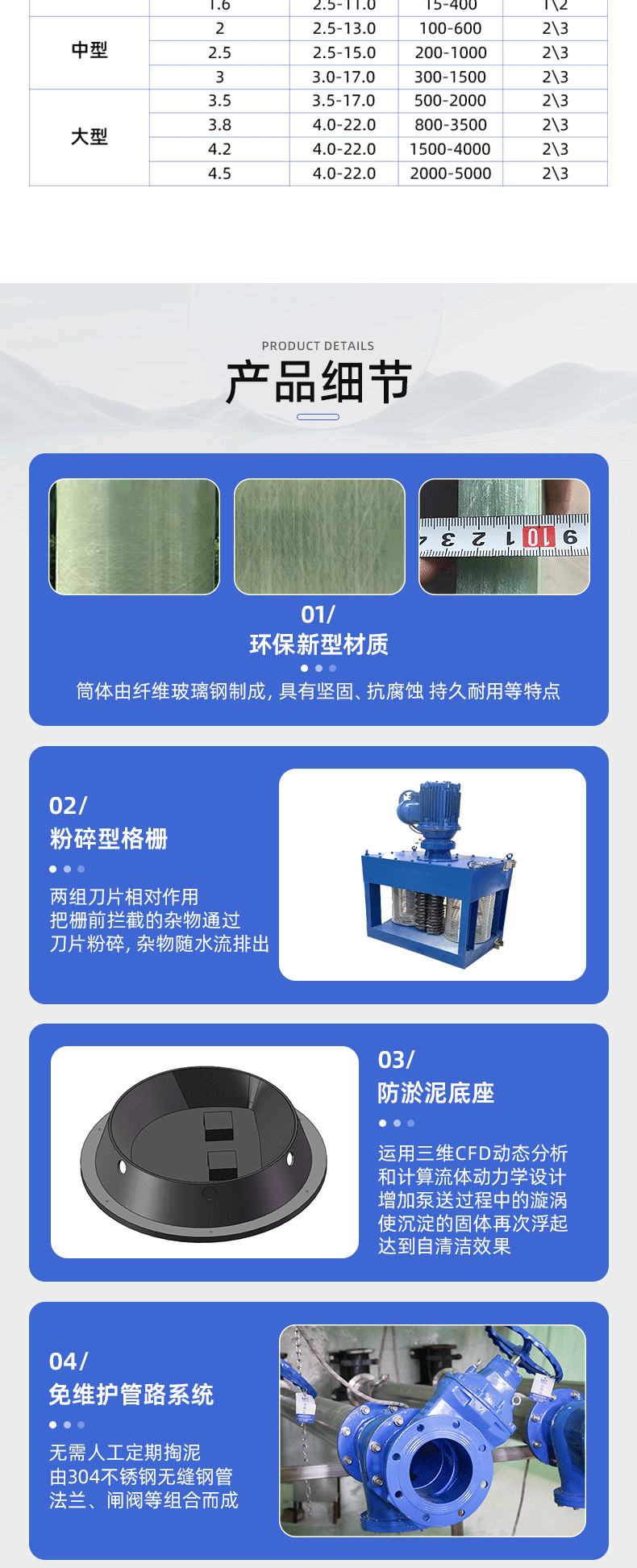 详情页-必发电子游戏官网-01_05.gif