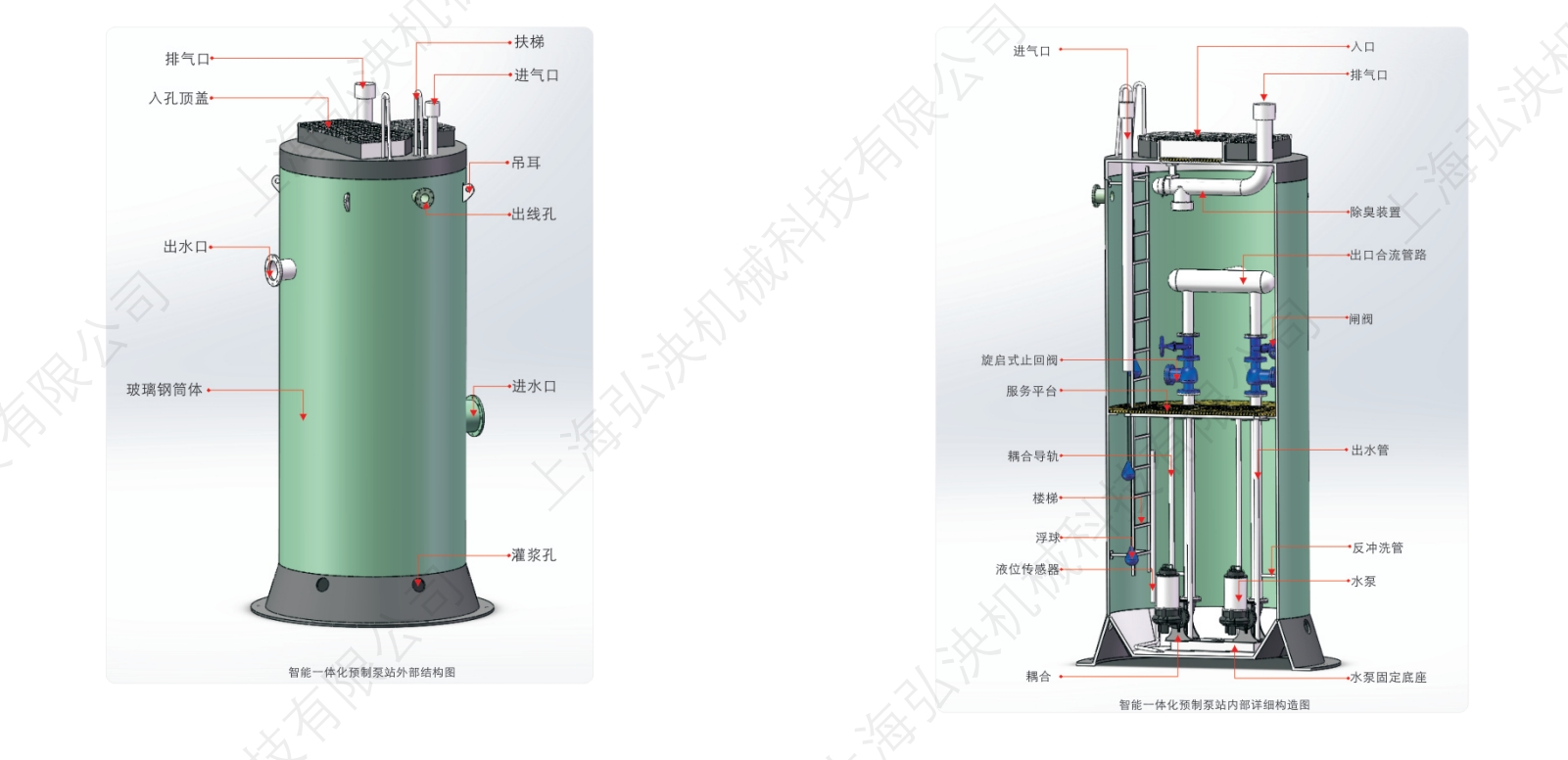 HMPP泵站|一体化玻璃钢泵站-上海bifa·必发(中国)唯一官方网站