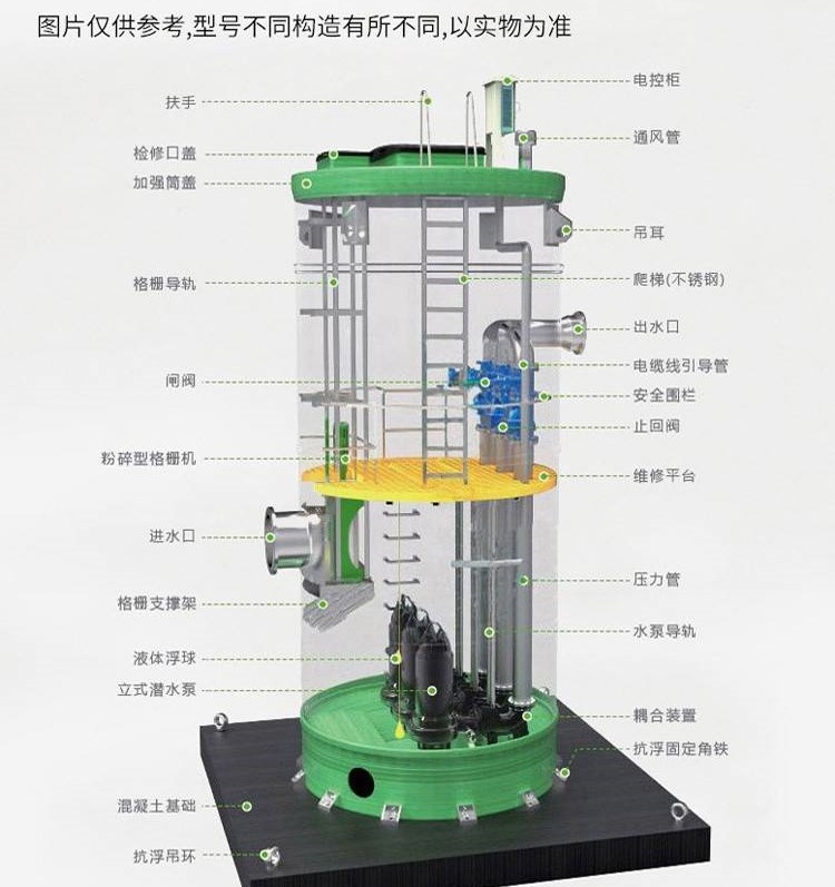 一体化预制泵站-玻璃钢pg电子游戏麻将胡了APP下载厂家-上海bifa·必发(中国)唯一官方网站